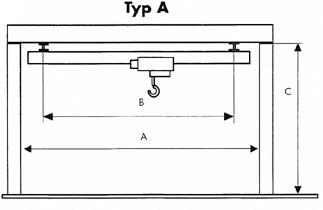 Typ A b 323x210