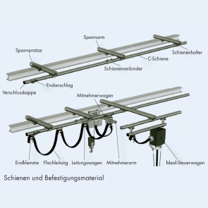 Schleppkabel S1 -Schienen- und Befestigungsmaterial