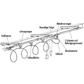 Luftzuführung -C-Schiene