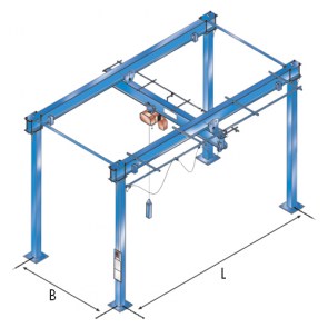 Kransystem Portal-P mit Hängekran - Abb.3